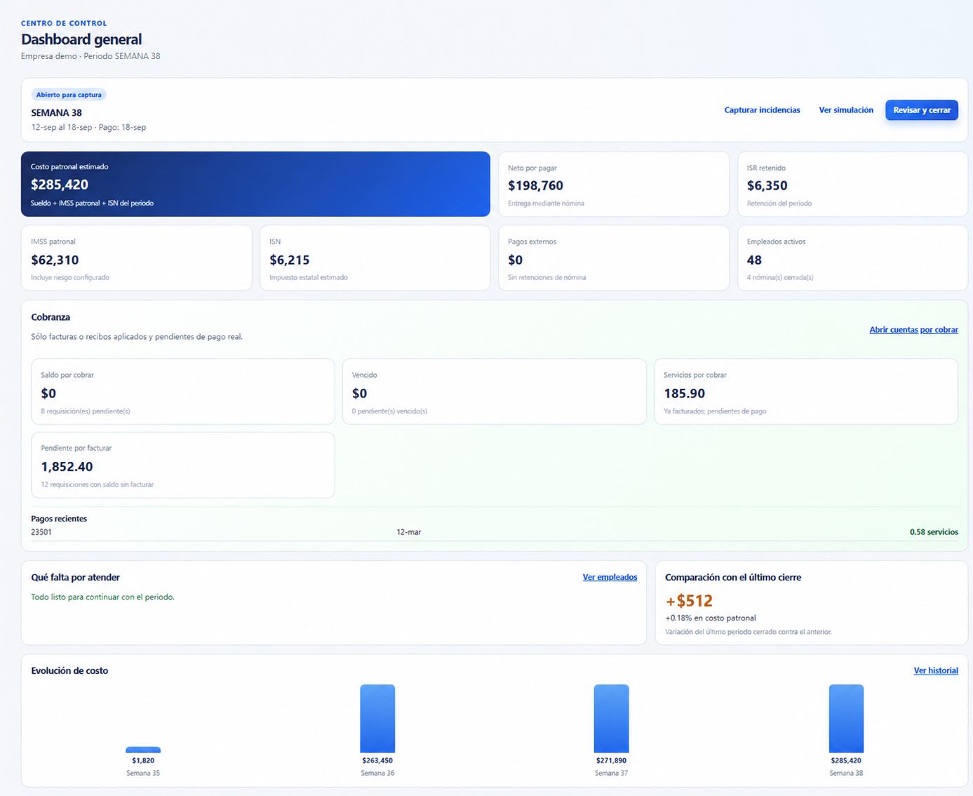 Dashboard general de MargenERP con datos de demostración anonimizados